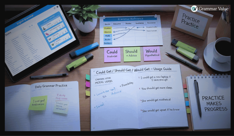 How To Use Could Get, Should Get, And Would Get — The Complete Guide